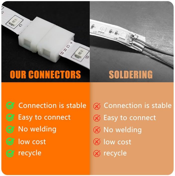 Yetaida 10PCS 4-Pin LED Strip Connectors, 8mm X-Shaped Corner Light Connectors Solderless, Extendable Terminal Adapters for SMD 2835 & 3528 RGB LED Strip Lights, Ideal for Various DIY Lighting Project - Image 2